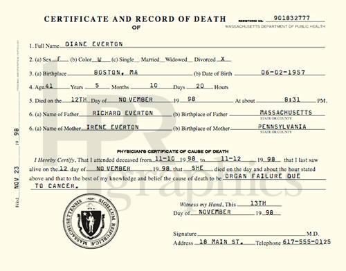 Death Certificate 02