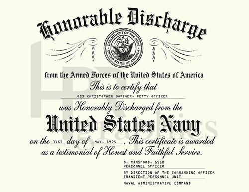 Honorable Discharge Certificate - US Navy