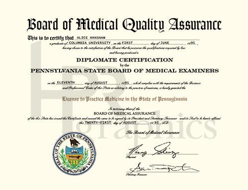 Medical State Certificate