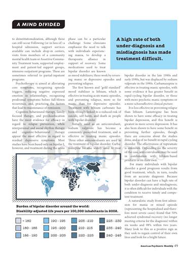 Interior - Psychology - Divided Mind 02