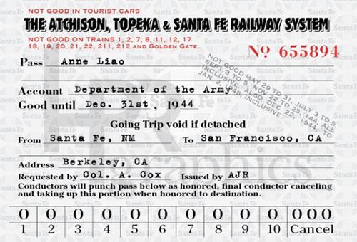 Ticket - Train - 1943
