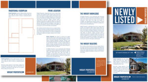 Real Estate - Wright Property - Newly Listed